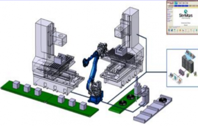 工具機智慧製造應用計畫