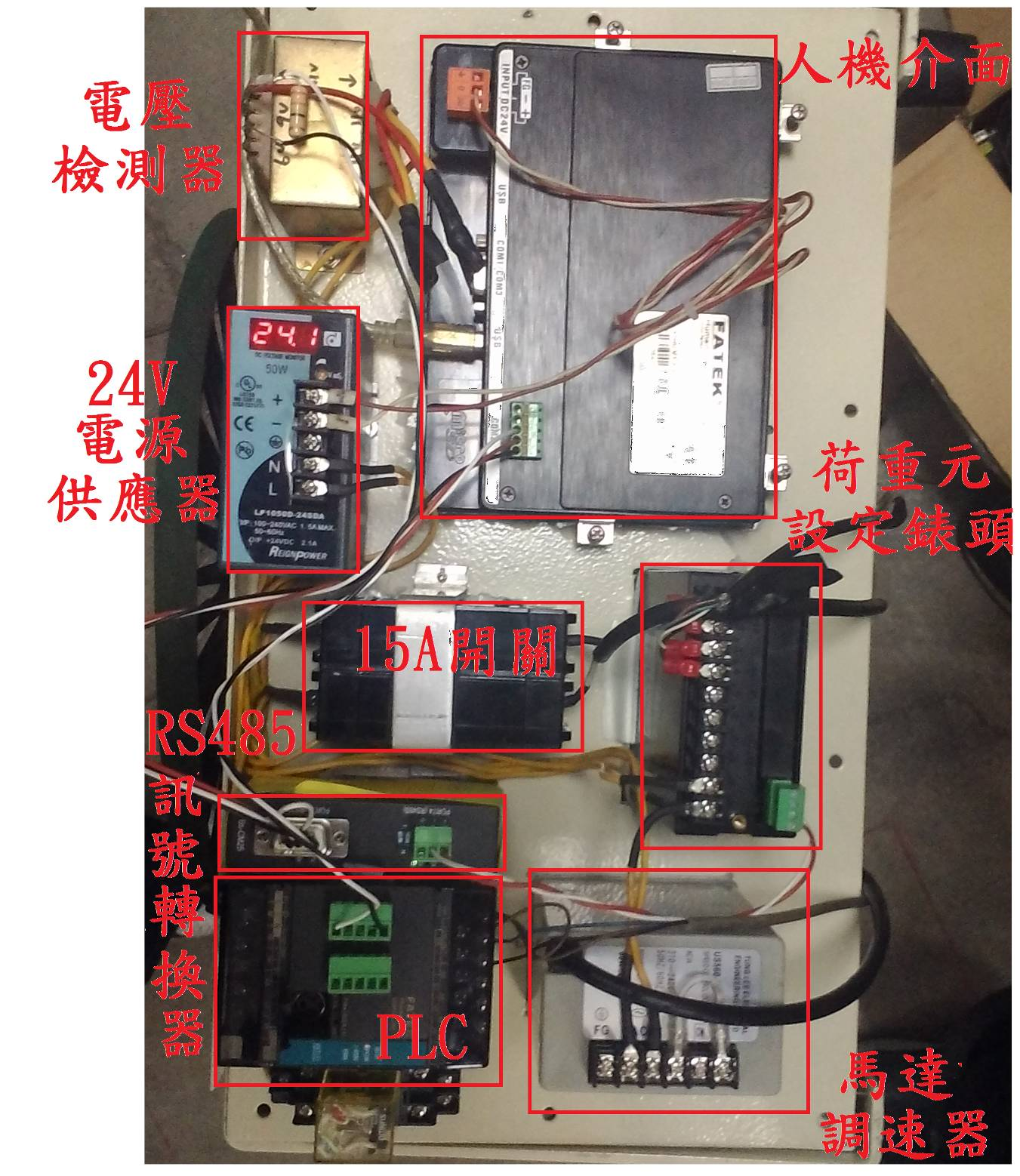 經濟部工業局加強輔導型產業技術升級轉型個案輔導4 經濟部工業局加強輔導型產業技術升級轉型個案輔導4