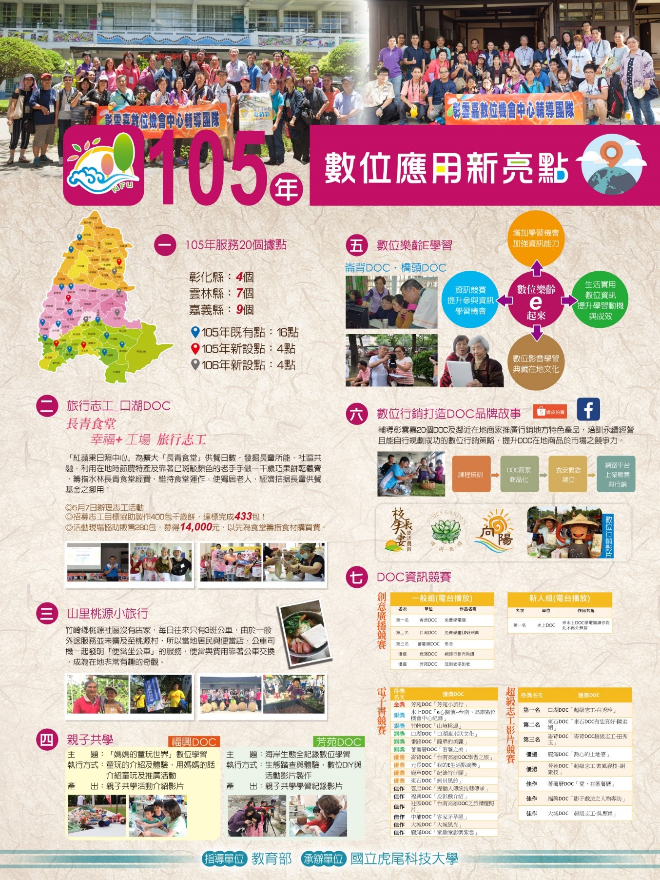 105年數位應用新亮點 105年數位應用新亮點