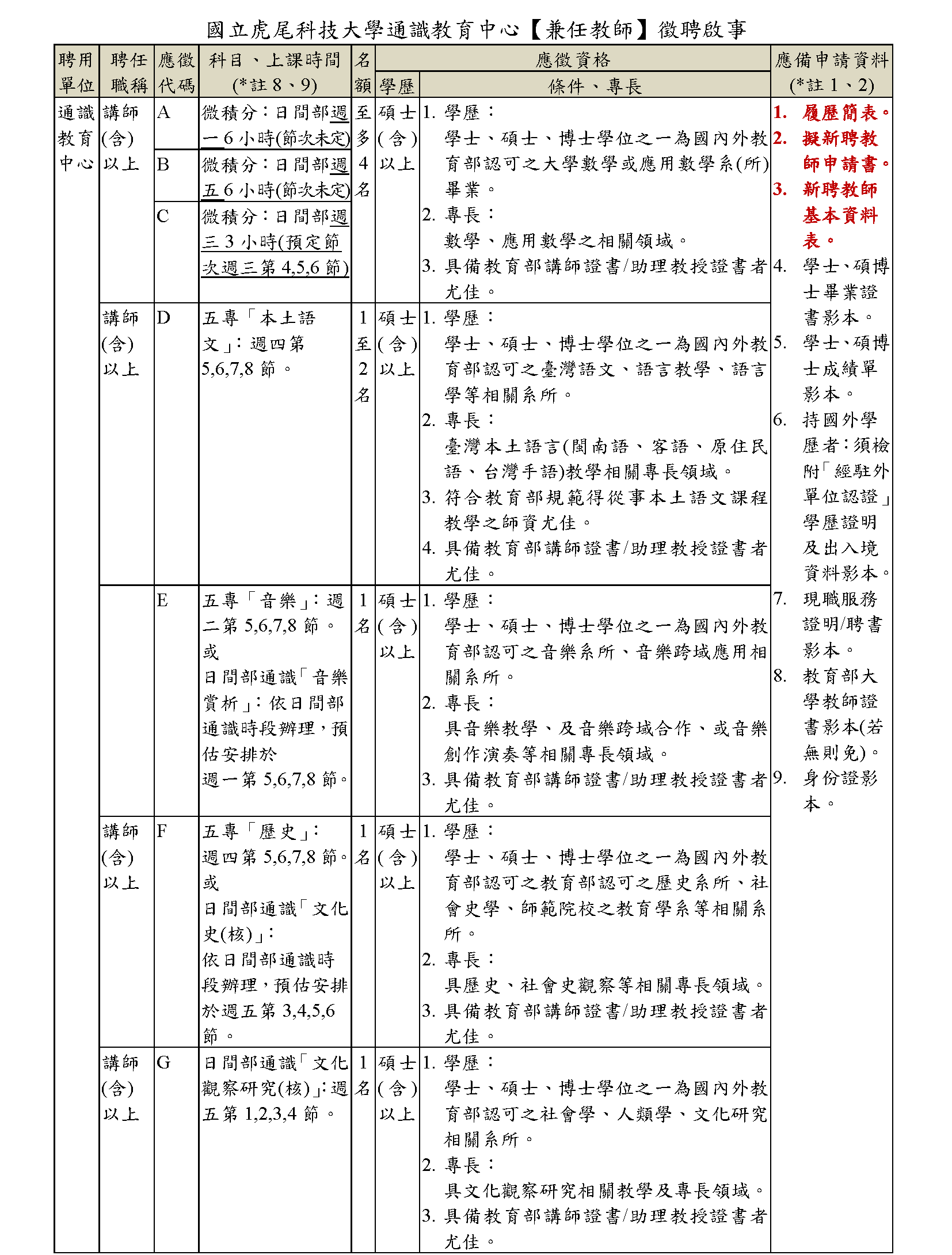 通識教育中心兼任教師徵聘啟事 頁面 1