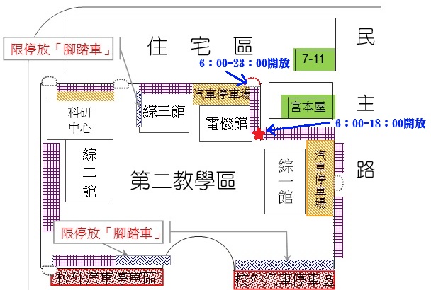 1141110二校區電機館出入口管制