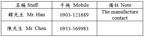 022526停電聯絡人