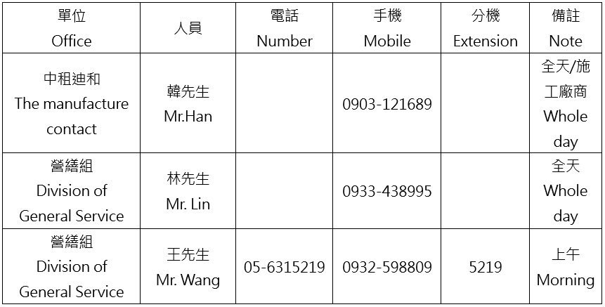 1120522 太陽光電