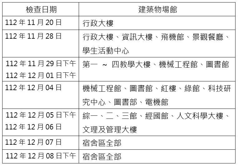 1121117建築物檢查時程表